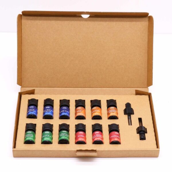 Holy Scents of Christmas Fragrance Set - Image 3
